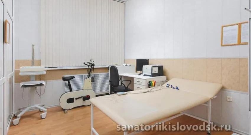 Санаторий Кругозор Кисловодск