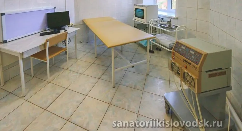 Санаторий Кругозор Кисловодск