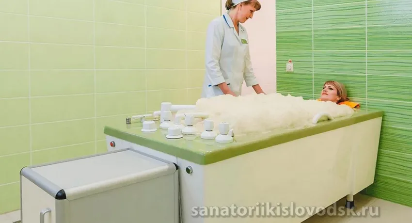 Санаторий Заря Кисловодск